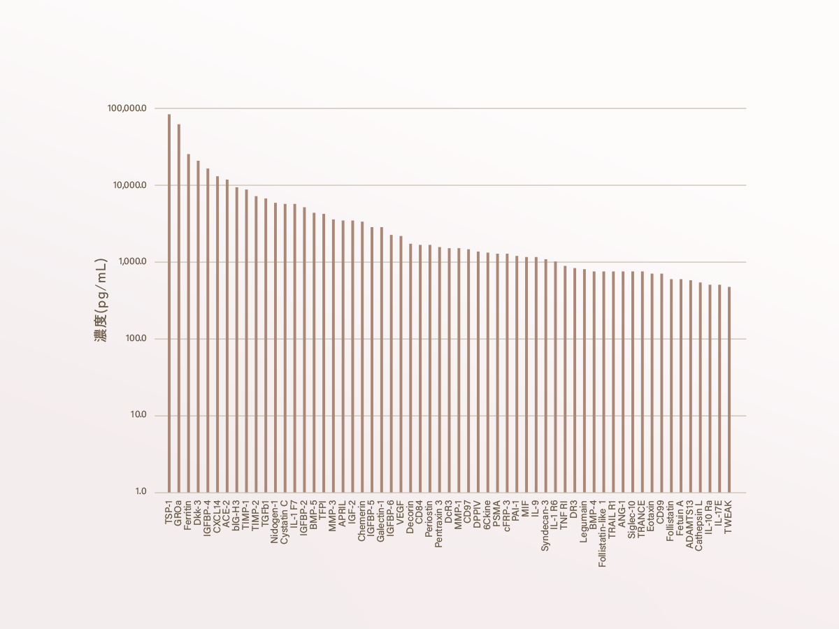 feat0<br />
<b>Warning</b>:  Undefined variable $i in <b>/home/xs171376/reunet.jp/public_html/trial15/wp/wp-content/themes/reutrial/parts/loop_features.php</b> on line <b>20</b><br />
<br />
<b>Warning</b>:  Undefined variable $count in <b>/home/xs171376/reunet.jp/public_html/trial15/wp/wp-content/themes/reutrial/parts/loop_features.php</b> on line <b>20</b><br />
1
